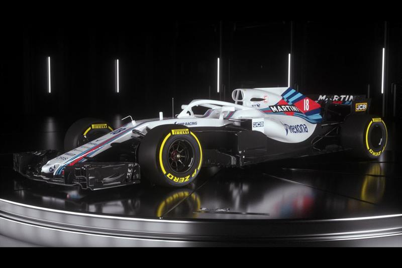 2018 Williams Formula 1 Season