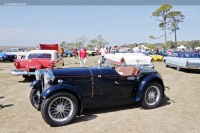 Wolseley Hornet