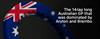 Brembo Formula 1 Brake Facts for the Australian Grand Prix