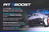 Formula E & FIA introduce all-new 'Pit Boost' charging feature
