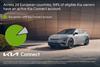 1.5 million Kia Connect users and counting - celebrating a connected mobility landmark