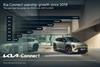 1.5 million Kia Connect users and counting - celebrating a connected mobility landmark