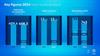 Volkswagen Commercial Vehicles achieves solid result in 2024