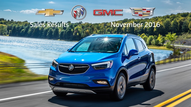 BIG NOVEMBER GAINS AT CHEVROLET, BUICK, GMC AND CADILLAC KEEP GM THE FASTEST GROWING AUTOMAKER