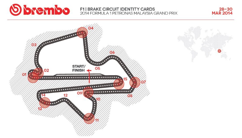 BREMBO CIRCUIT IDENTITY CARDS FOR 2014 FORMULA ONE AT PETRONAS MALAYSIA GRAND PRIX