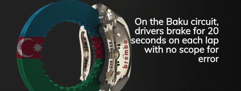 Brembo Brake Facts for Formula 1 at the Azerbaijan Grand Prix