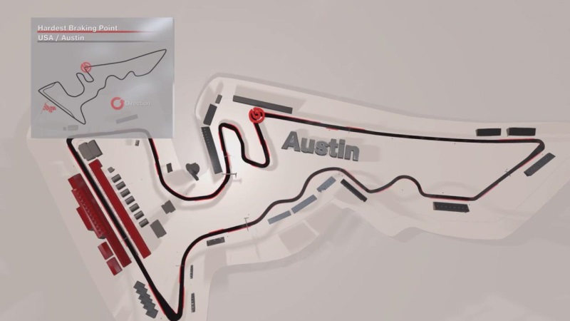THE UNITED STATES F1 GP ACCORDING TO BREMBO
