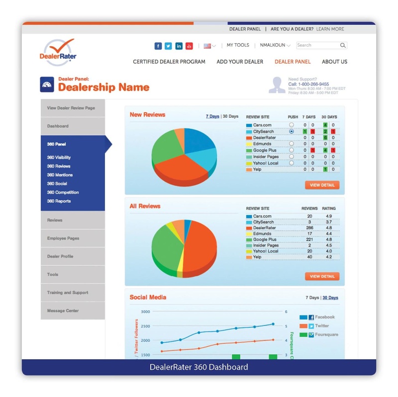 DEALERRATER INTRODUCES NEW PRODUCT LINEUP