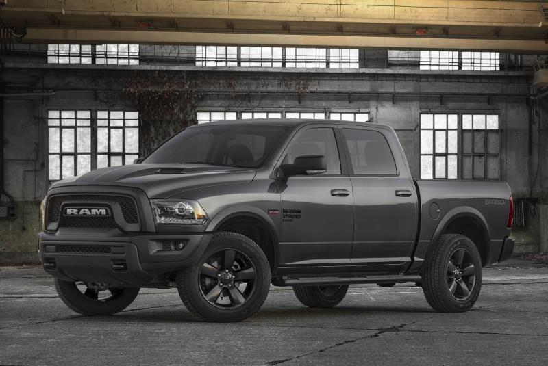 FCA US Reports March 2019 Sales