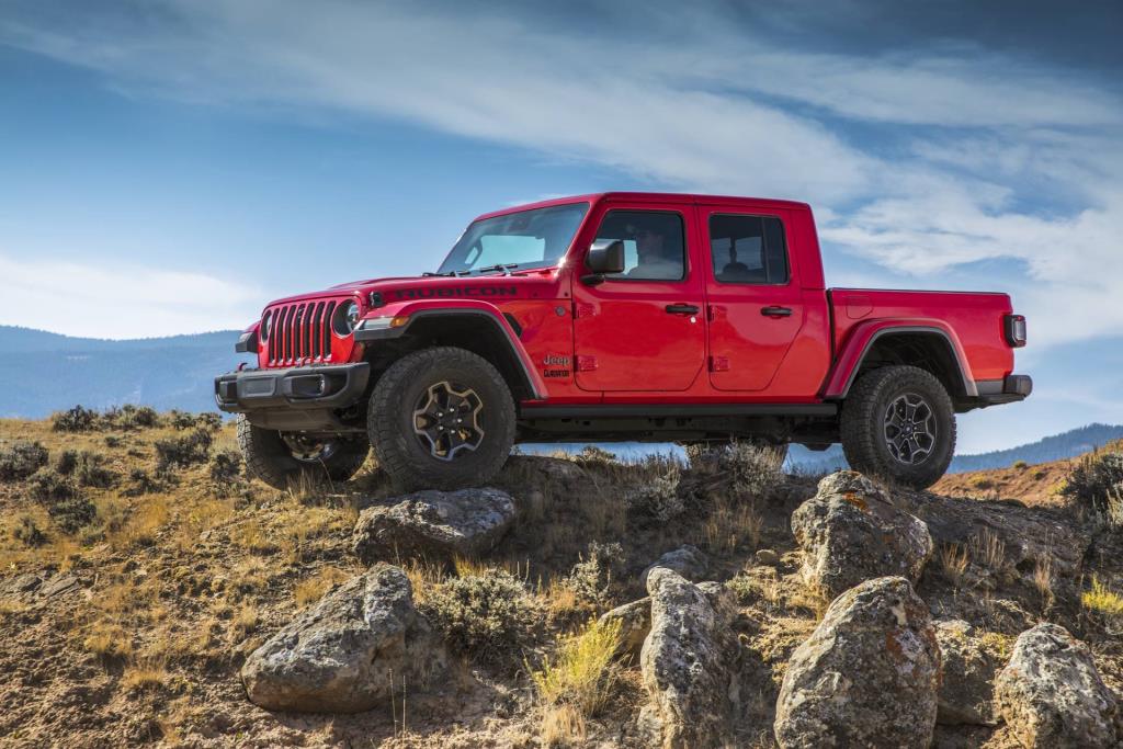 FCA US Reports Fourth Quarter and Full-year 2020 Sales Results