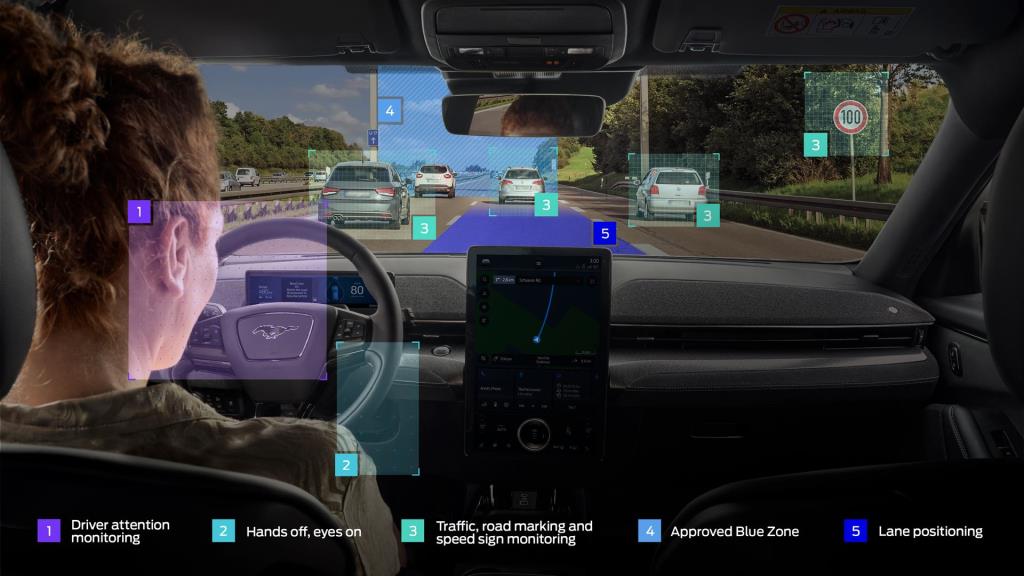 Ford brings hands-free driving technology to motorways in Great Britain
