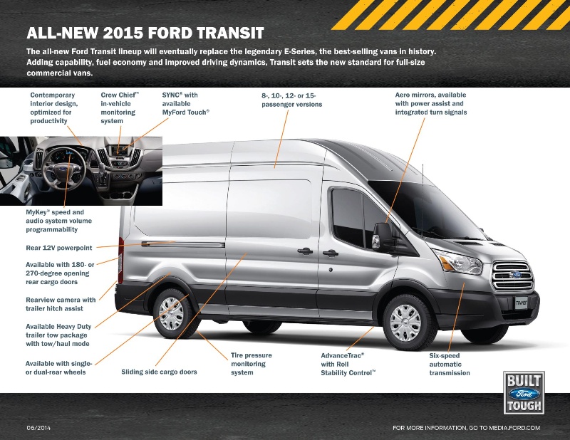 ALL-NEW FORD TRANSIT: BETTER GAS MILEAGE THAN E-SERIES; BEST-IN-CLASS GAS ENGINE TORQUE, CARGO CAPACITY