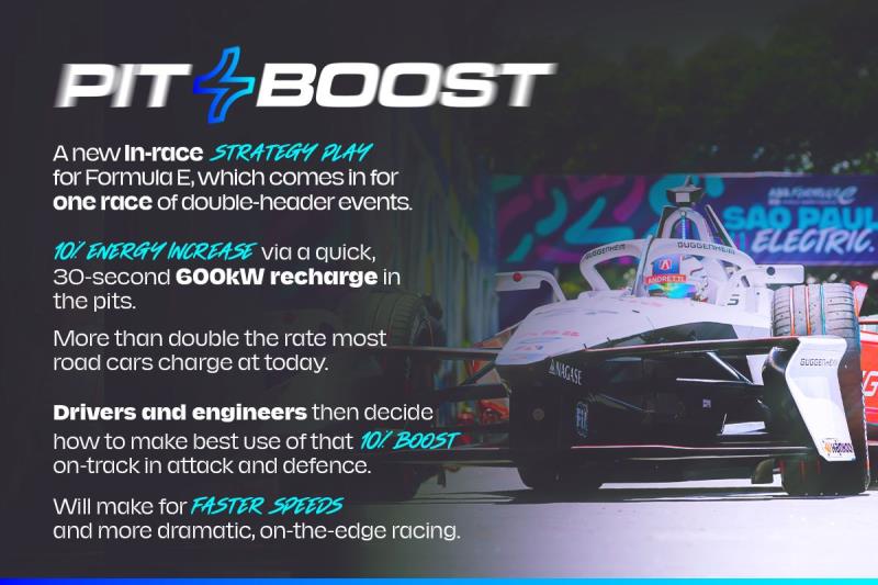 Formula E & FIA introduce all-new 'Pit Boost' charging feature