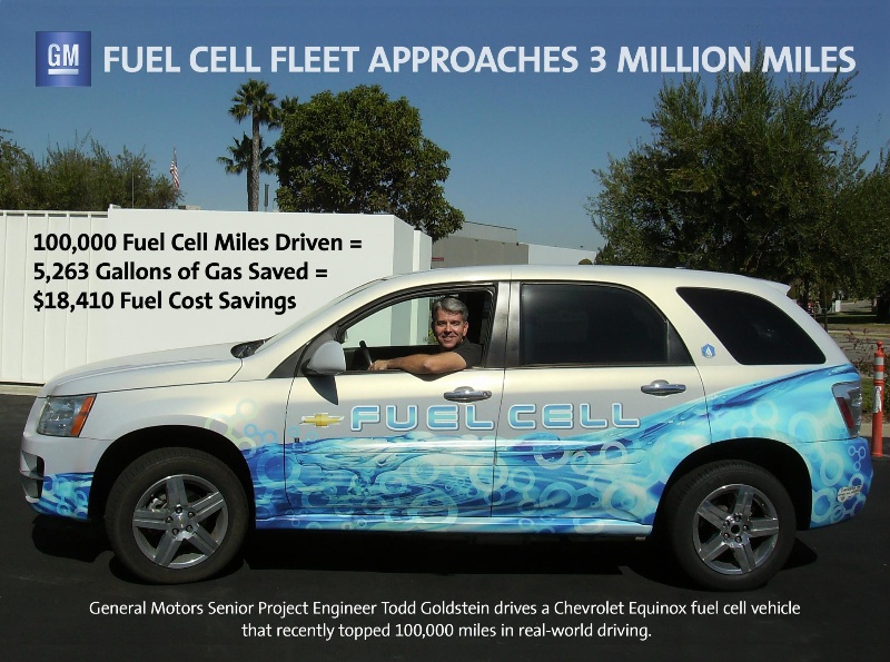 FUEL CELL EQUINOX TOPS 100,000 MILES IN REAL-WORLD DRIVING