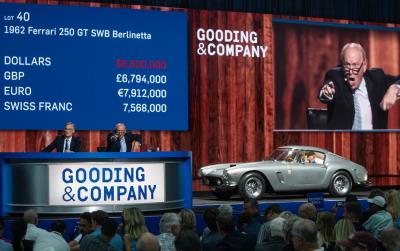 Gooding & Company Sells Unrestored 1962 Ferrari 250 GT SWB Berlinetta for over $9.4 Million at Pebble Beach, Achieves New Marque Records for Brass Era Icons