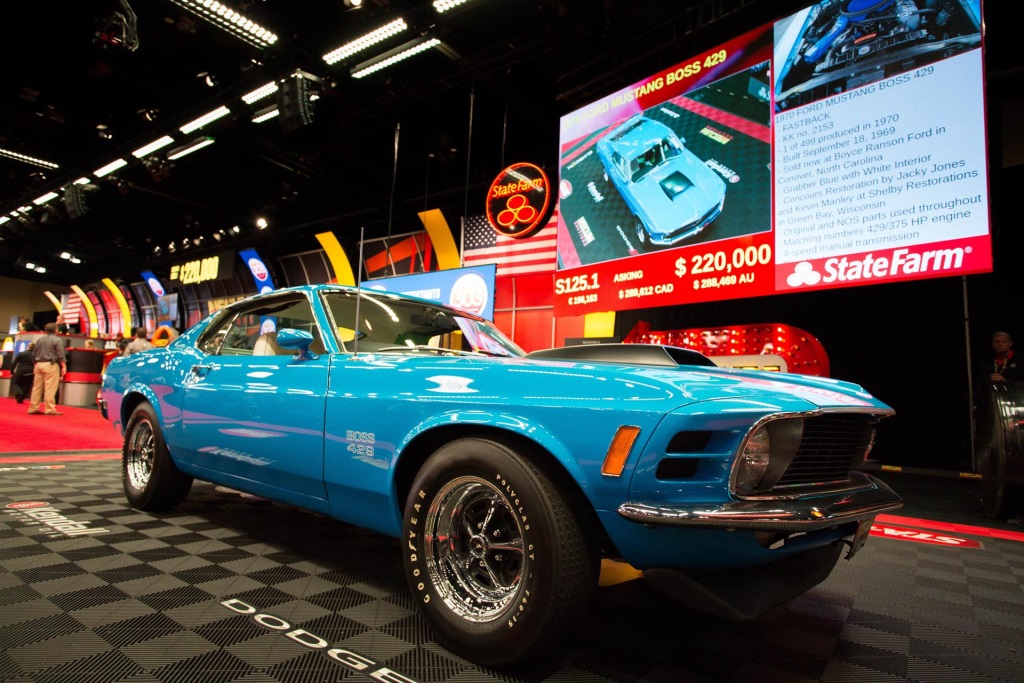 MECUM THREEDAY SALE TOTAL CLIMBS TO 10.5 MILLION IN SWEET HOME CHICAGO