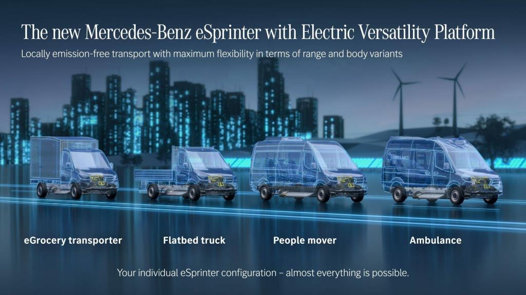 Consistent implementation of the electric strategy of Mercedes-Benz Vans: Next generation eSprinter to be built at three plants