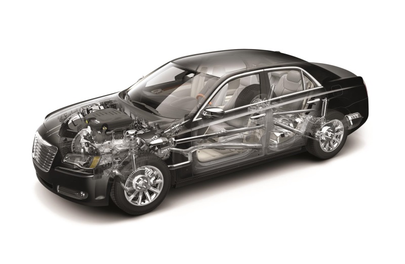 New Mopar Vehicle Protection 'Complete 360' Plans Offer Customers Value and Peace of Mind