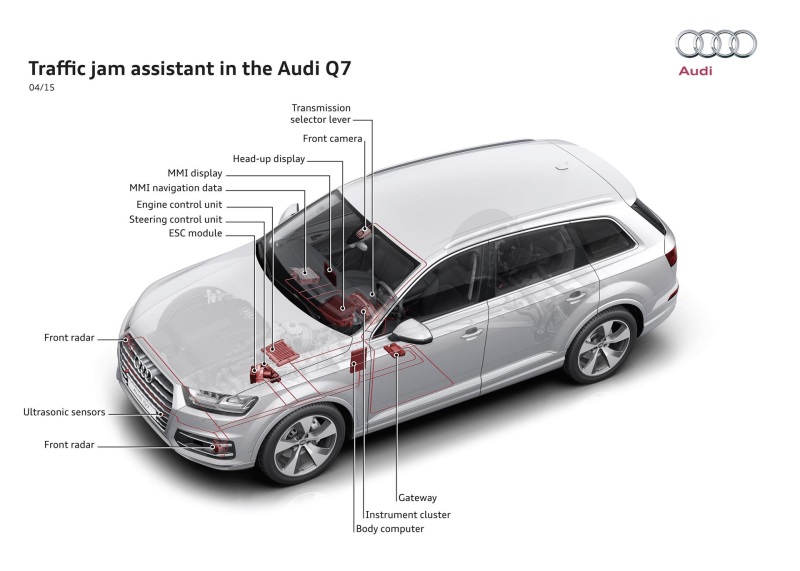 Audi of America announces pricing for the new dynamic and technological benchmark in the luxury SUV segment – the all-new 2017 Audi Q7
