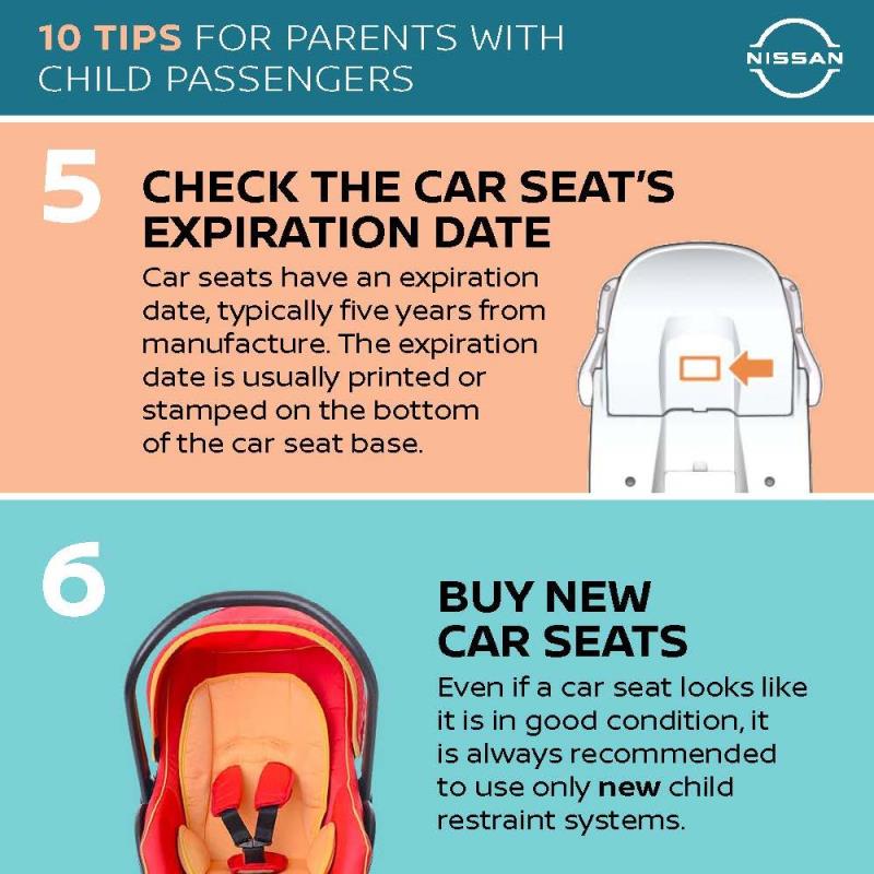Nissan Snug Kids warns of risks with used, expired or counte