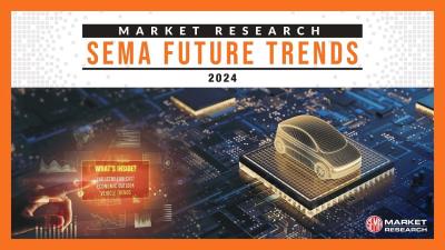 Automotive specialty-equipment industry projects growth in 2024 and beyond